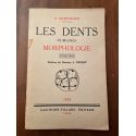 Les dents humaines, morphologie