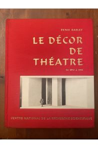 Le décor de théâtre de 1870 à 1914